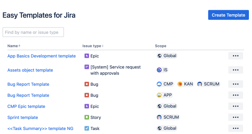 Scope Tempaltes List.png